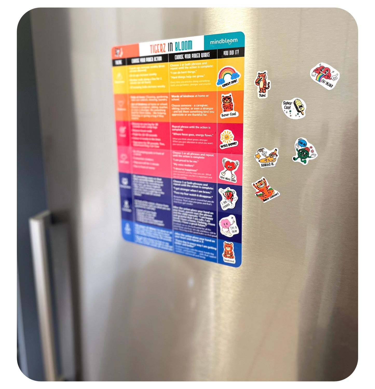 Tigerz in Bloom Reward Board