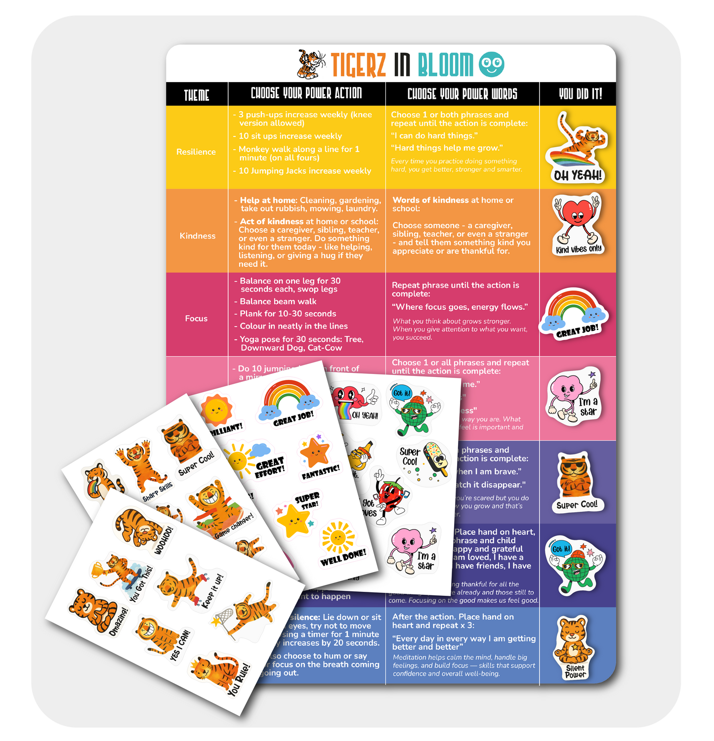 Tigerz in Bloom Reward Board