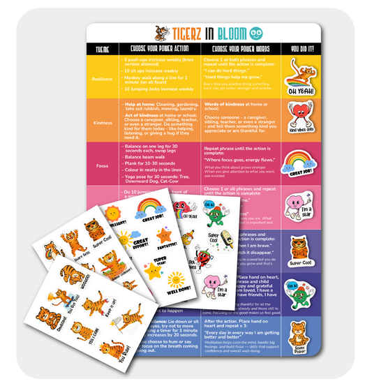 Tigerz in Bloom Reward Board